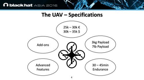 Hacking a Professional Drone