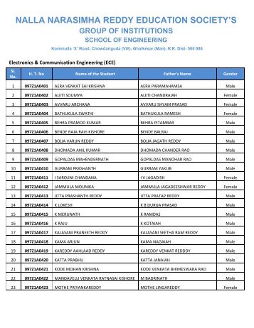 nalla narasimha reddy education society's group of institutions ...