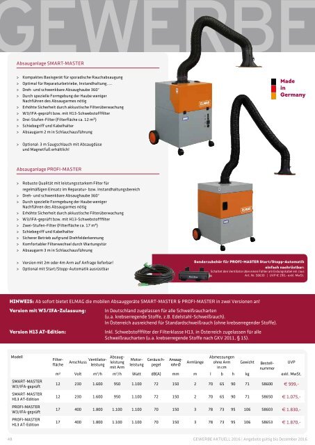 ELMAG Gewerbe Aktuell 2016