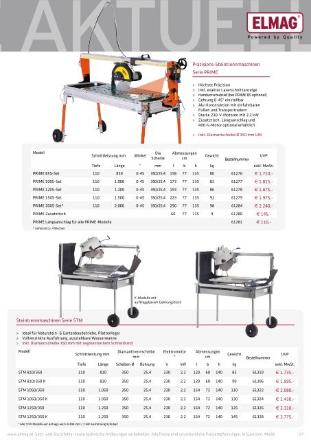 ELMAG Gewerbe Aktuell 2016