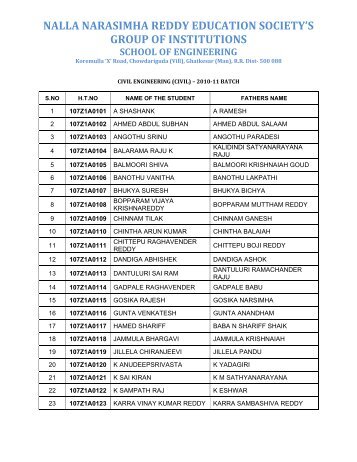 nalla narasimha reddy education society's group of institutions