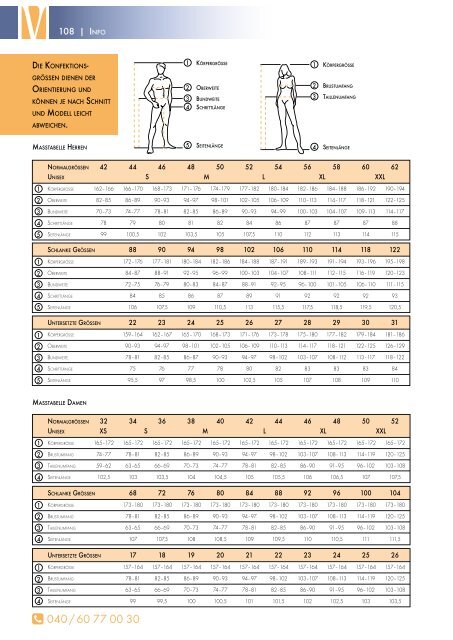 Vanitas Katalog 2016