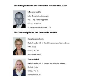 EEA-Teammitglieder - Gemeinde Nottuln
