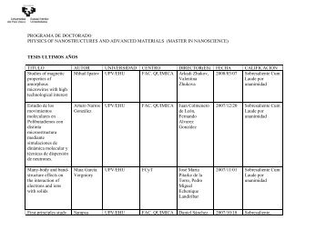 Tesis Doctorales y Publicaciones Derivadas