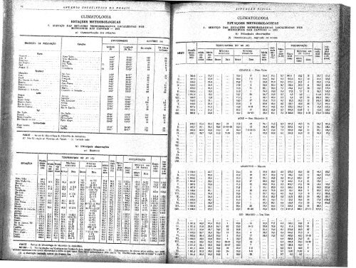 Brazil Yearbook - 1953_ocr