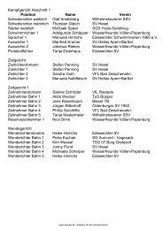 Protokoll - Edewechter Schwimmverein 1960 eV