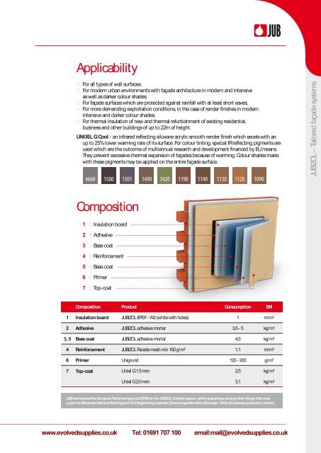 Evolved - Jub EWI Brochure