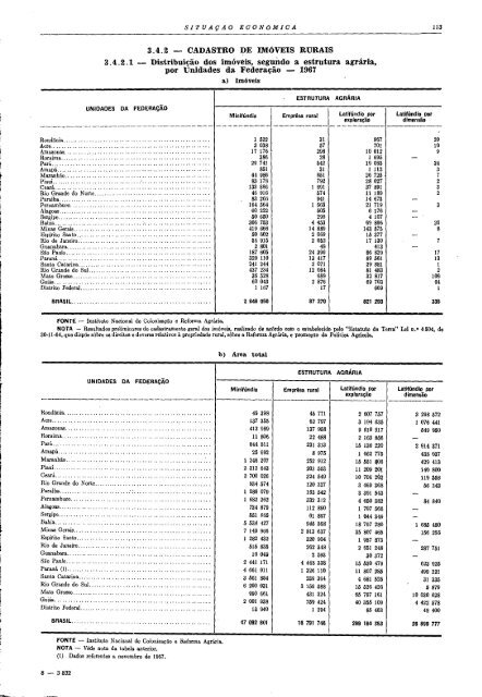 Brazil Yearbook - 1970_ocr