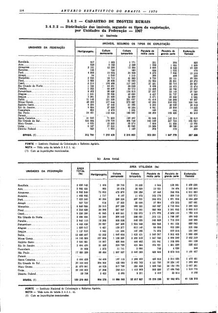 Brazil Yearbook - 1970_ocr