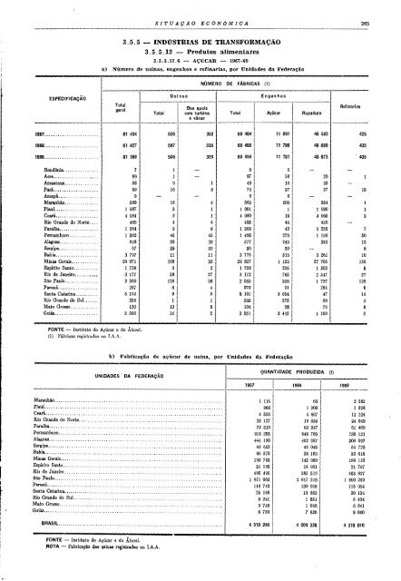 Brazil Yearbook - 1970_ocr