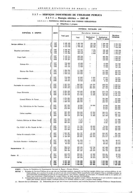 Brazil Yearbook - 1970_ocr