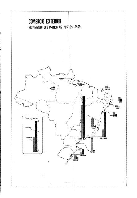 Brazil Yearbook - 1970_ocr