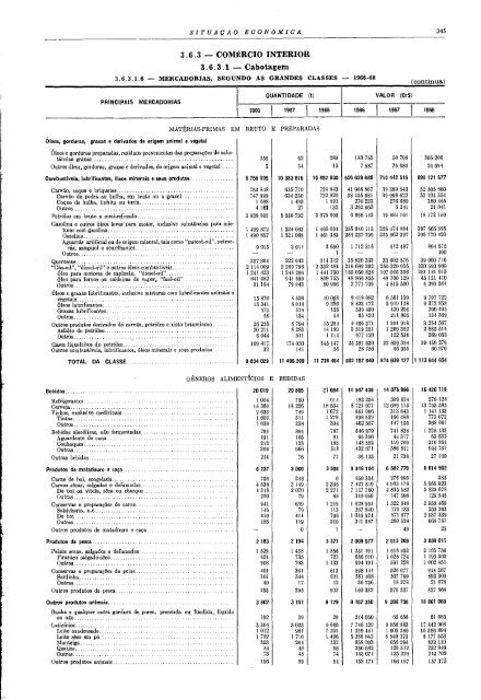 Brazil Yearbook - 1970_ocr