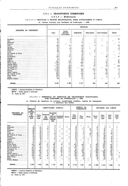 Brazil Yearbook - 1970_ocr