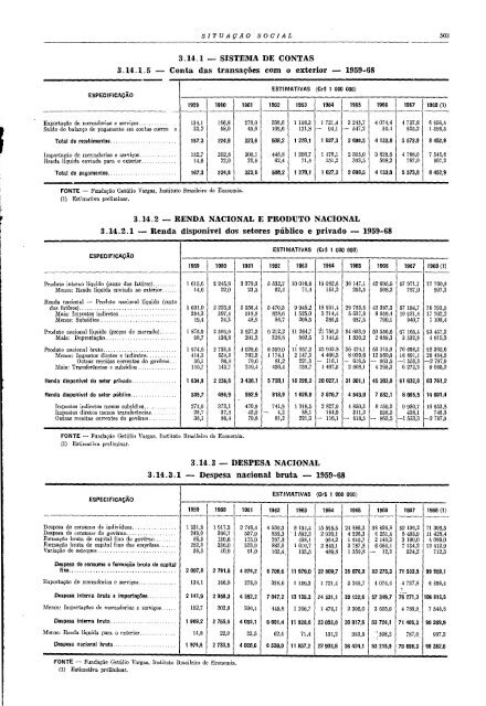 Brazil Yearbook - 1970_ocr