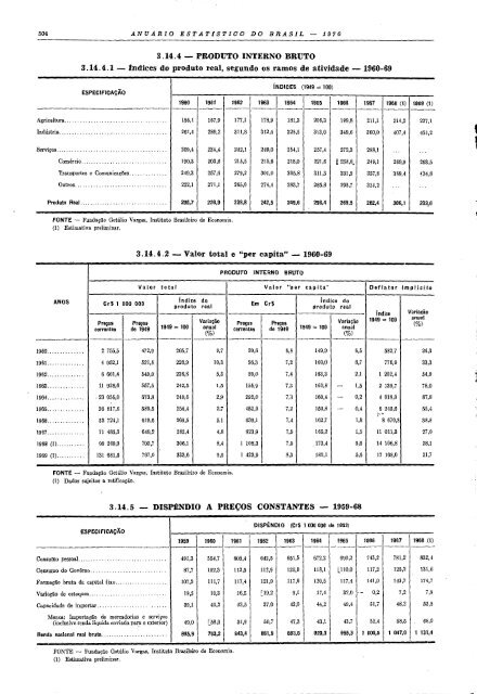 Brazil Yearbook - 1970_ocr