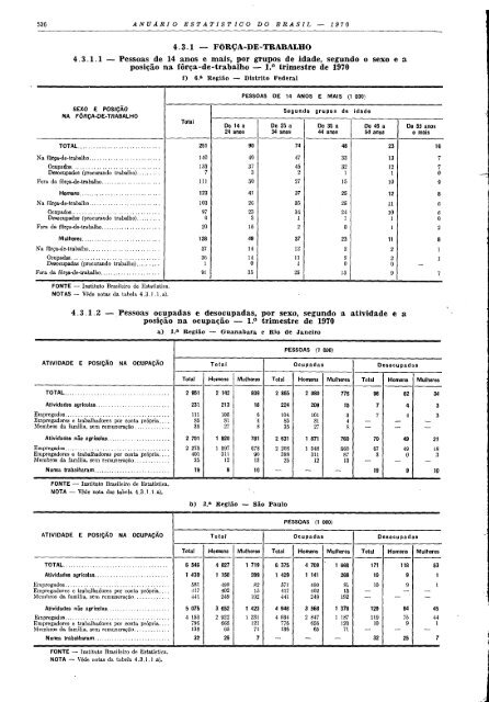 Brazil Yearbook - 1970_ocr