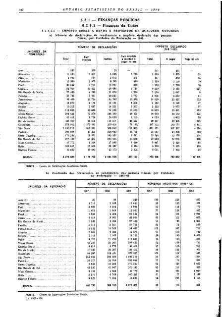 Brazil Yearbook - 1970_ocr