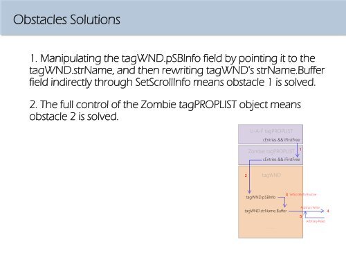 A New CVE-2015-0057 Exploit Technology