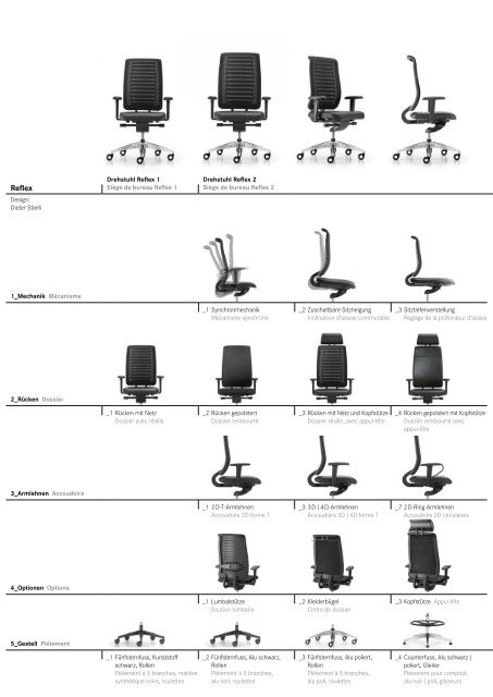 reflex_connexion_brochure_girsberger_d_f_01_16