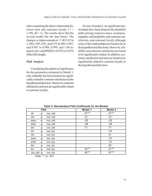 Impact of Service Quality, Trust, and Customer ... - AU Journal