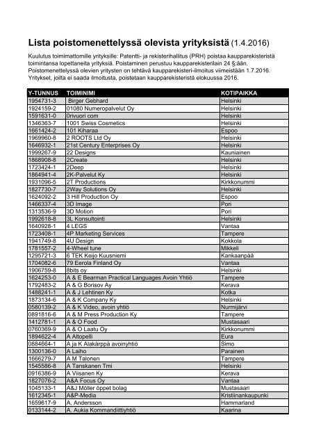 Lista poistomenettelyssä olevista yrityksistä