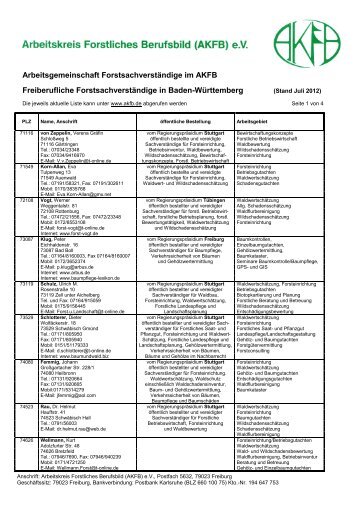 Freiberufliche Forstsachverständige in Baden-Württemberg - AKFB