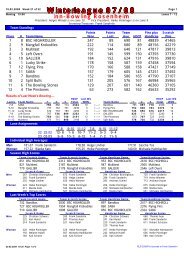 Custom PDF Report - In(n) Bowling Rosenheim