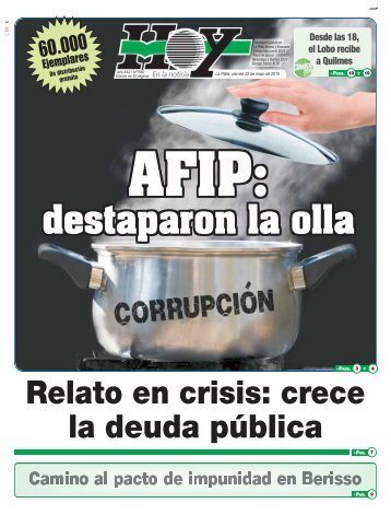 AFIP