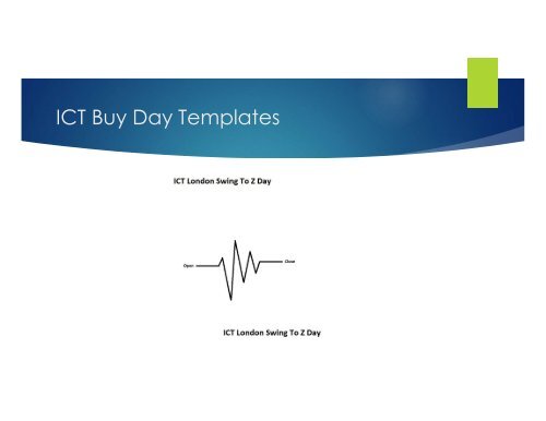 ICT Intraday Price Templates