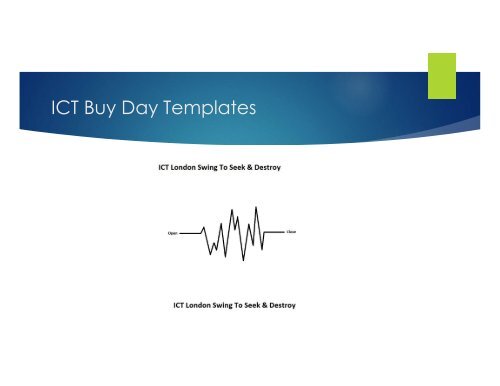 ICT Intraday Price Templates