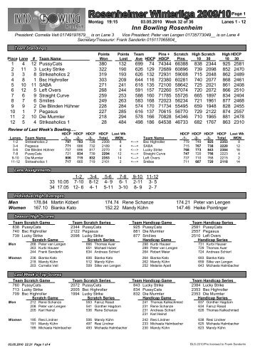 Custom PDF Report - In(n) Bowling Rosenheim