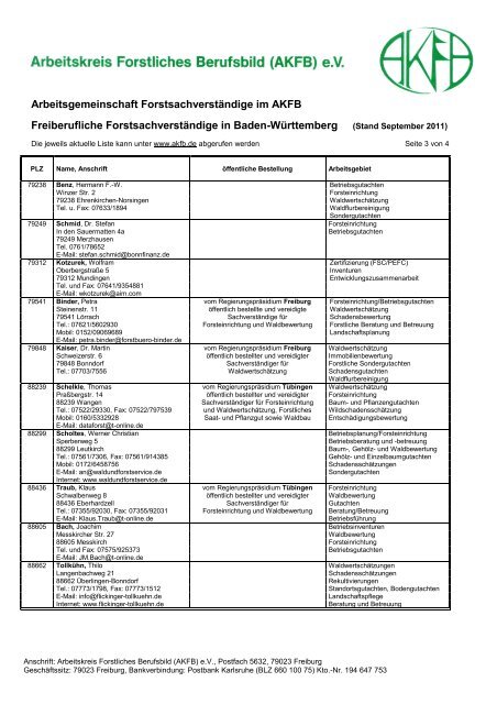 Arbeitsgemeinschaft Forstsachverständige im AKFB Freiberufliche ...