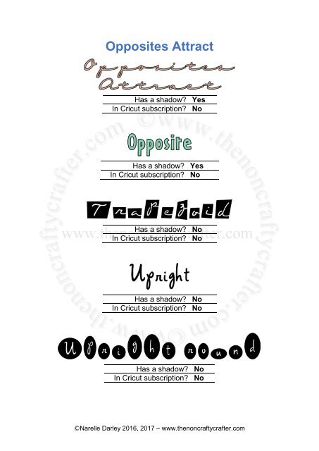Complete Guide to Cricut Fonts May 2017