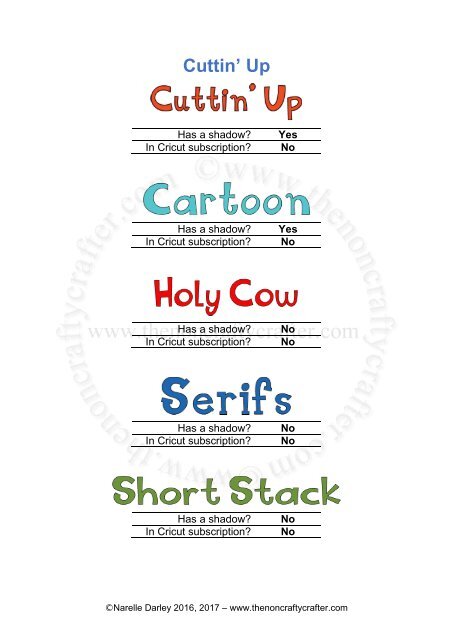 Complete Guide to Cricut Fonts May 2017