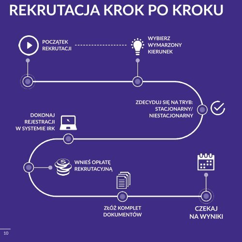 INFORMATOR PWSTE 2016/2017