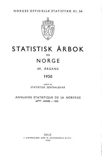 Norway Yearbook - 1950