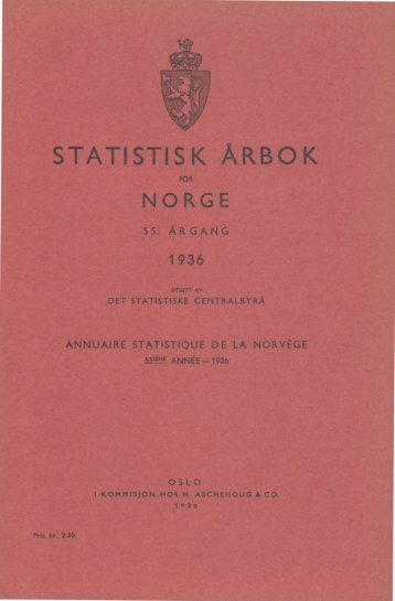 Norway Yearbook - 1936