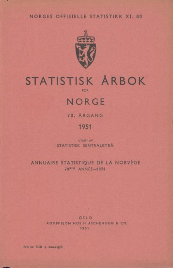 Norway Yearbook - 1951