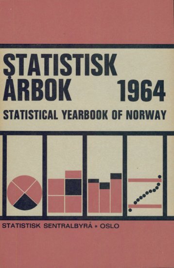 Norway Yearbook - 1964
