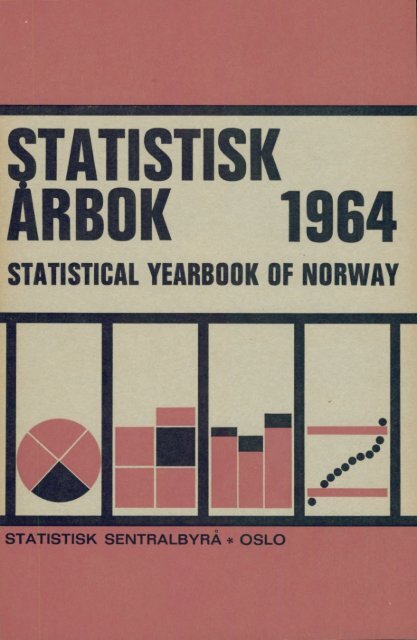 Norway Yearbook - 1964