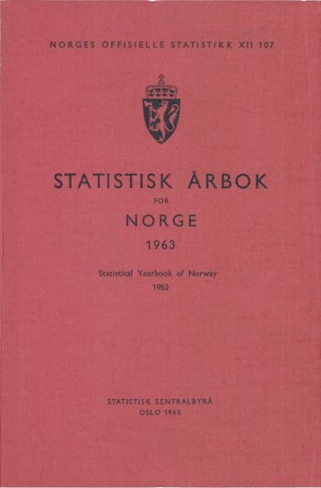 Norway Yearbook - 1963