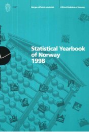 Norway Yearbook - 1998