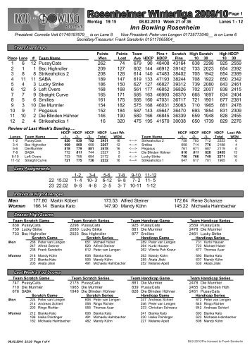 Custom PDF Report - In(n) Bowling Rosenheim