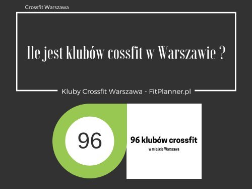 Crossfit Warszawa