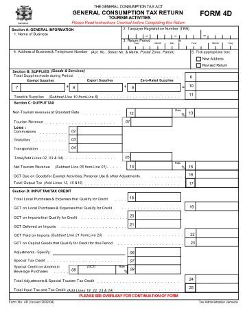 how long are personal loans financed for