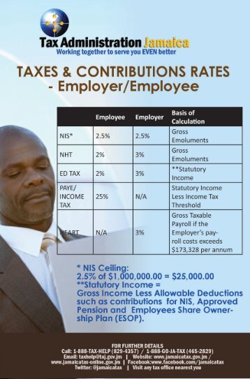 Employed - Tax Administration Jamaica (TAJ)