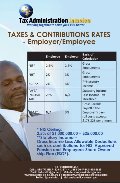 TAX ADMINISTRATION JAMAICA visual data 7