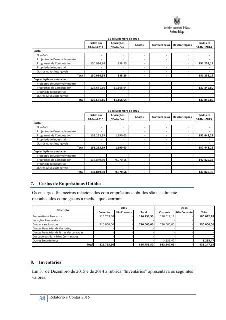 Relatório e Contas 2015 29-3-2016