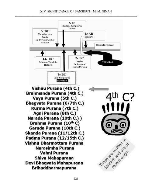 Acts of Apostle Thomas